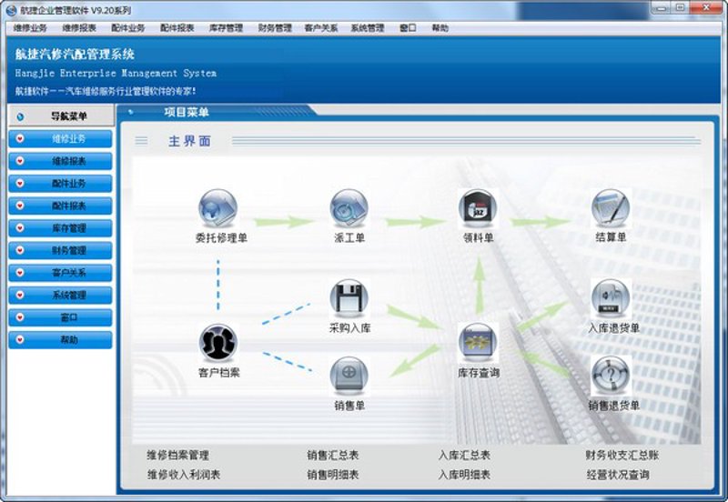 企业管理软件助力企业高效运转